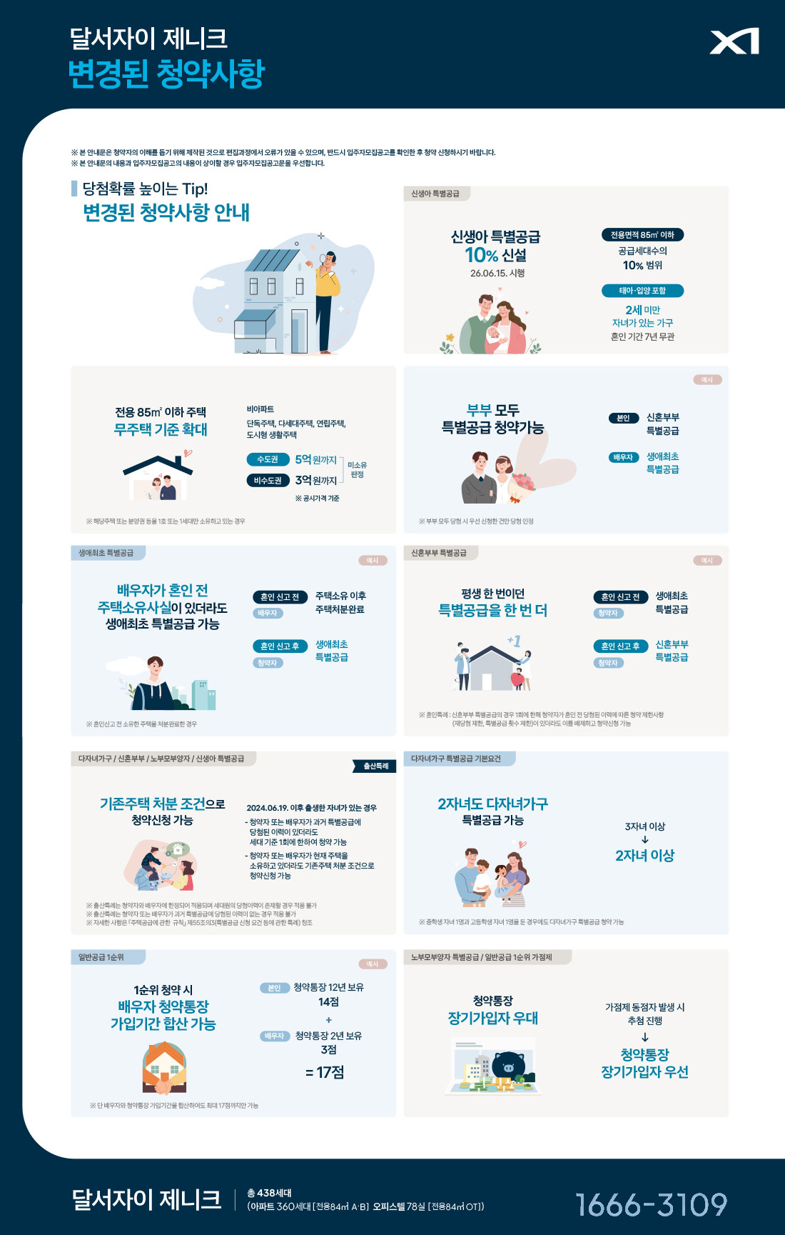 달서자이 제니크 변경된 청약사항 안내